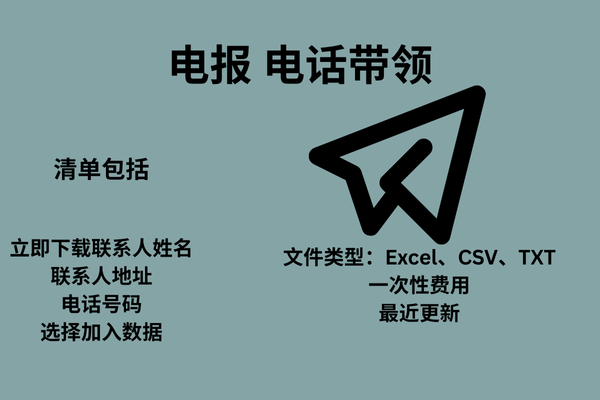 阿尔巴尼亚电报 电话带领